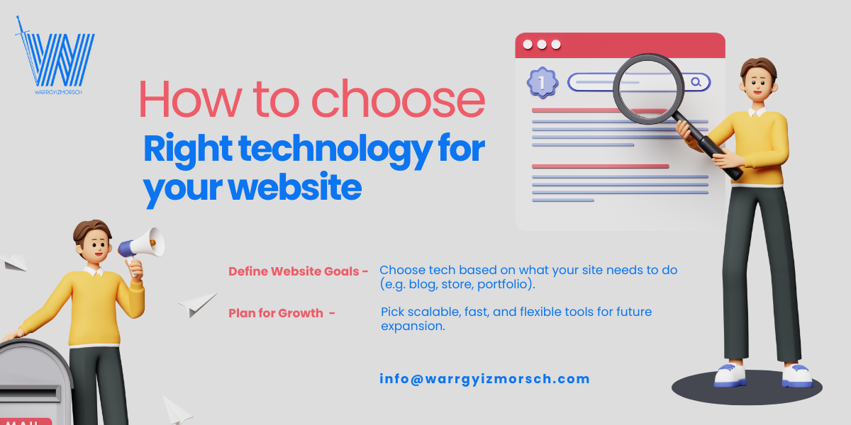 How to Choose the Right Technology for Your Website?