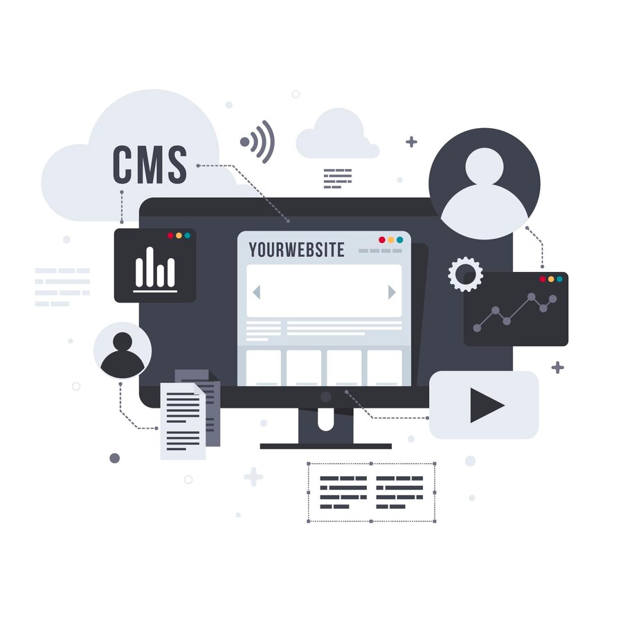 CMS Development