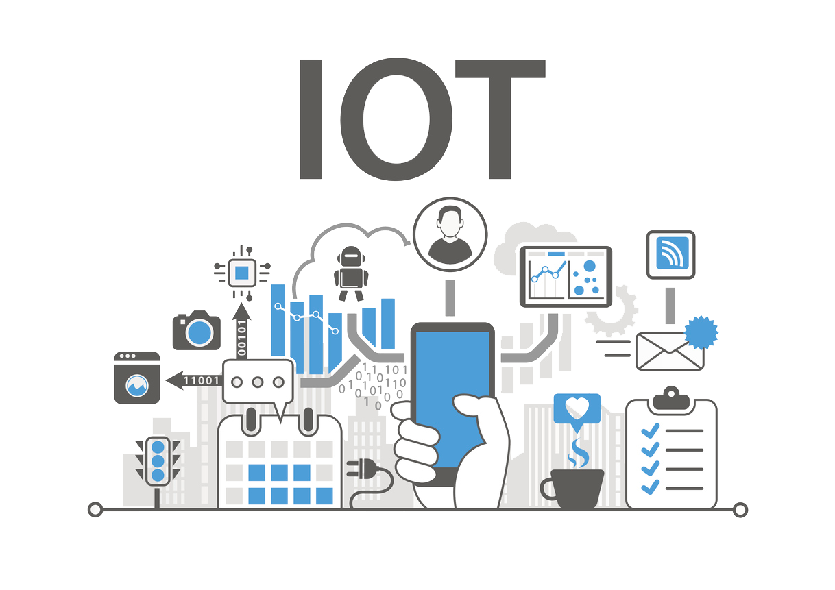 IoT services