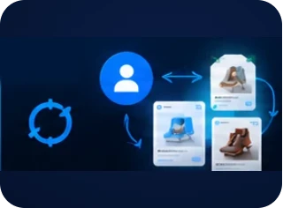 Retargeting & Automation